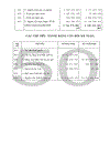 Hệ thống phân tích và các giải pháp nhằm nâng cao hiệu quả sử dụng vốn tại Tổng công ty Thép Việt Nam