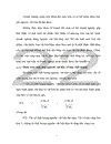Đánh giá thực trạng phân tích các yếu tố của quá trình sản xuất tại Công ty may TNHH Hà đông 1