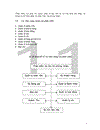 Lập trình vớI ngôn ngữ Visual Basic