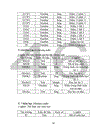 Quản Lý Học Sinh PTTHCS 1