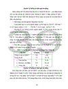 Một số biện pháp nhằm nâng cao hiệu quả của các hình thức trả lương trả công tại Nhà máy thuốc lá Thăng Long