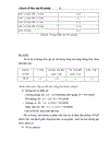 Một số giải pháp hoàn thiện công tác tạo động lực cho người lao động tại công ty Cổ phần đồ hộp Hạ Long