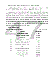 Nghiên cứu triển khai áp dụng hệ thống quản lý chất lượng ISO 9001 2000 tại Công ty Cổ Phần Thi Công Cơ Giới Xây Lăp 1