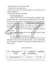 Thực trạng công tác bảo hộ lao động