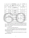 Công tác KT NVL của công ty TNHH Bao Bì Thăng Long