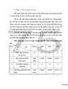 Một số giải pháp cơ bản nhằm đẩy mạnh tiêu thụ sản phẩm ở Công ty cổ phần May Thăng Long