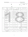 Mạch điện đường ray 1