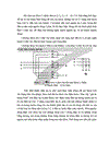 Những vấn đề cơ bản của Matrix Converter và nghiên cứu lý thuyết và thực hiện mô phỏng bằng phần mềm Matlab