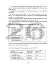 Giải pháp nâng cao sức cạnh tranh sản phẩm may mặc trên thị trường quốc tế của Công ty May Xuất Khẩu