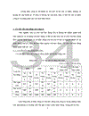 Một số giải pháp nhằm nâng cao hiệu quả sử dụng vốn tại công ty tư vấn đầu tư phát triển và xây dựng 1