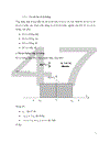 Xử lý ảnh trong MATLAB