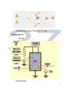 Nghiên cứu và thực hành với phần mềm LabView tại Trung Tâm nghiên cứu MICA