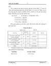 Thực tế kế toán lương và các khoản trích theo lương tại công ty Đầu tư xây dựng và Phát triển kỹ thuật hạ tấng Sơn Vũ