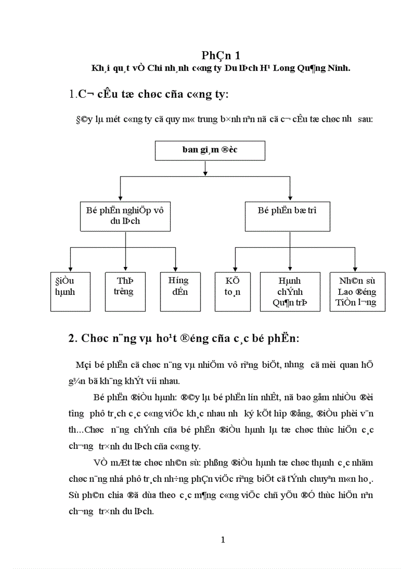Tổ chức hoạt động hướng dẫn du lịch về Chi nhánh công ty Du lịch Hạ Long Quảng Ninh
