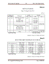 Kế toán tập hợp chi phí sản xuất và tính giá thành sản phẩm tại công ty cổ phần dược phẩm hà nam