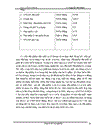 Một số giải pháp nhằm củng cố và mở rộng thị trường tiêu thụ tại nhà máy in Quân Đội