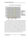 Phương hướng và giải pháp phát triển kinh doanh dịch vụ thông tin di động tại Công ty thông tin di động VMS MobiFone