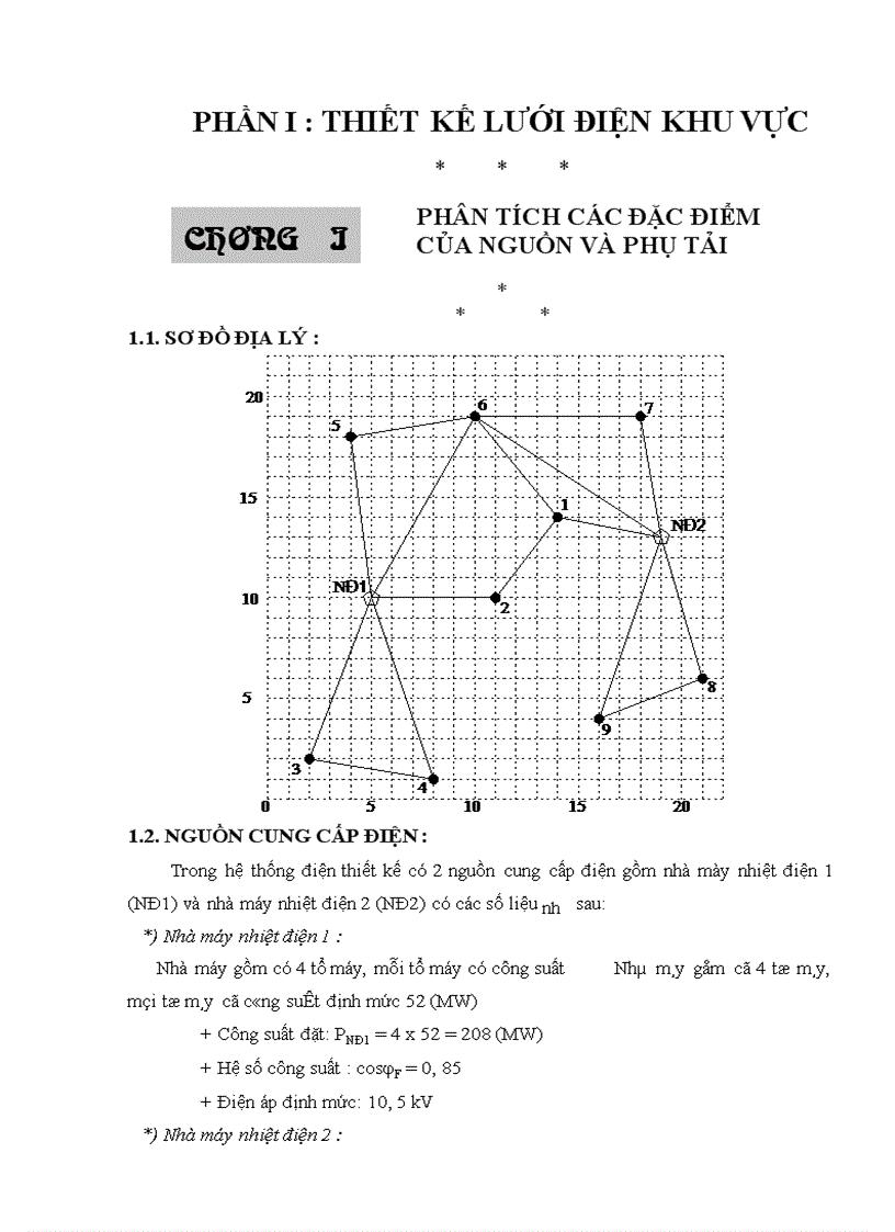 Cân bằng công suất Bù sơ