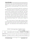 Giải pháp hoàn thiện công tác sử dụng vốn lưu động ở Công ty Gốm xây dựng Hữu Hưng 1