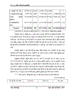 Một số giải pháp nâng cao hiệu quả sử dụng vốn của Công ty Cổ phần Đầu tư phát triển Công nghệ Bia rượu nước giải khát Hà Nội 1