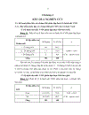 Đặc điểm sinh học phân tử của Haemophilus influenzae typ b Hib phân lập từ bệnh nhi viêm màng não mủ dưới 5 tuổi và trẻ khỏe mạnh tại Nhà trẻ Mẫu giáo