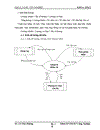 Khảo sát hệ thống và phân tích hiện trạng hệ thống Phân tích thiết kế hệ thống thông tin quản lý