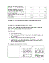 Xây dựng chiến lược cho ngân hàng quốc tế vib bank chi nhánh tại thành phố cần thơ 2009 2012