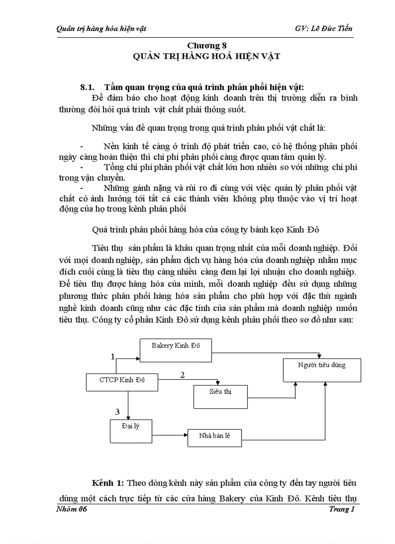 Quản trị hàng hoá hiện vật