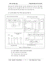 Tổng đài NEAX 61E