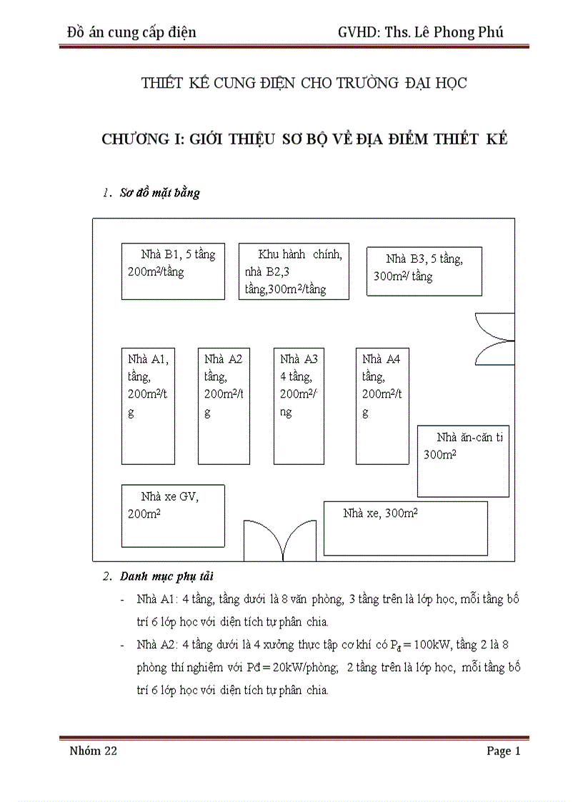 Thiết kế cung điện cho trường đại học