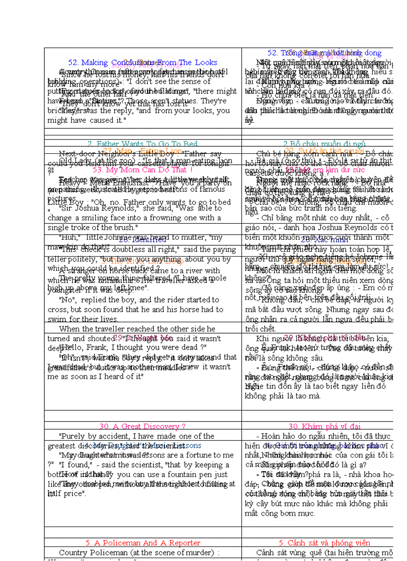 Truyện cười song ngữ