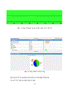 Sử dụng giao thức RSVP Resource reservation protocol để ứng dụng trong mạng bị nghẽn