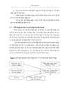 Đo lường mức độ ảnh hưởng của chất lượng dịch vụ y tế đến sự hài lòng của bệnh nhân nội trú tại bệnh viện Đại Học Y Dược