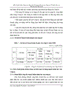 Một số giải pháp nâng cao hiệu quả sử dụng nguồn nhân lực tại công ty cổ phần dịch vụ thương mại Tập Đoàn