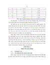 Giải pháp nhằm thúc đẩy hoạt động tiêu thụ sản phẩm may mặc Việt Nam trên thị trường nội địa