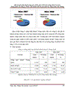 Một số giải pháp Marketing mix nhằm phát triển thị trường khách du lịch Trung Quốc tại công ty TNHH một thành viên du lịch dịch vụ Công Đoàn Hải Phòng