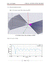 Anten radar xuyên đất gpr