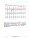 Anten radar xuyên đất gpr