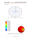 Anten radar xuyên đất gpr