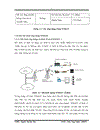 Tổng quan về công nghệ WiMAX các ảnh hưởng của nhiễu đến hệ thống