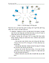 Bảo mật trong voip