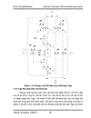 Tối ưu hóa bảo mật mạng không dây sử dụng FPGA