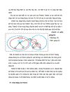 Core network