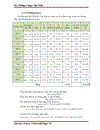 Thiết kế mạng điện khu vực ĐH Điện lực 201