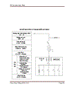 Thiết kế phần điện nhà máy nhiệt điện và thiết kế trạm biến áp 10 0 4kV