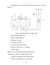 Trang bị điện điện tử dây chuyền sản xuất xi măng nhà máy xi măng Hải Phòng Đi sâu nghiên cứu hệ thống điều khiển máy nghiền