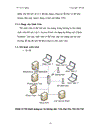 Công nghệ WLAN