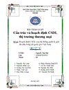 Hoạch định CSDL hệ thống quản lý giải thi đấu bóng đá quốc gia