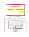 Tìm hiểu về giao thức FTP