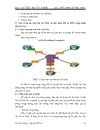 Giao thức định tuyến OSPF và mô phỏng bằng phần mềm mô phỏng Packet tracer của CISCO